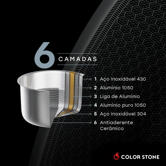 Frigideira de Indução Antiaderente 24cm Hexxa 3D Ceramic Colorstone Frigideira de Indução Antiaderente 24cm Hexxa 3D Ceramic Colorstone