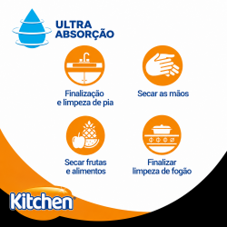 Toalha de Papel Kitchen Ultra Folha Dupla 19x21cm com 120 folhas (2x60) Toalha de Papel Kitchen Ultra Folha Dupla 19x21cm com 120 folhas (2x60)