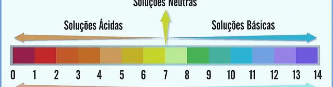 Quais Diferenças entre Produtos de Limpeza Ácidos, Neutros e Alcalinos? Quais Diferenças entre Produtos de Limpeza Ácidos, Neutros e Alcalinos?
