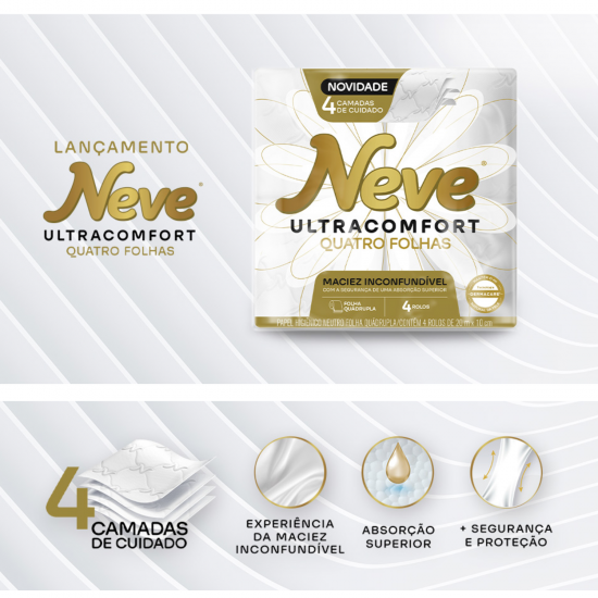 Papel Higiênico Folha Quádrupla Neve Ultracomfort 20m com 4 rolos Papel Higiênico Folha Quádrupla Neve Ultracomfort 20m com 4 rolos