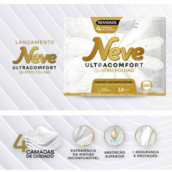 Papel Higiênico Folha Quádrupla Neve Ultracomfort 20m com 12 rolos Papel Higiênico Folha Quádrupla Neve Ultracomfort 20m com 12 rolos
