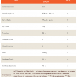 Cappuccino 3 Corações 400g Cappuccino 3 Corações 400g