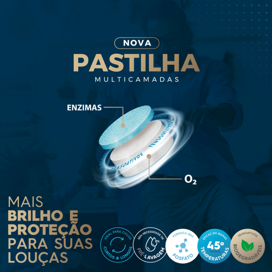 Detergente Máquina de Lavar Louça Jimo Multicamada com 25 unid. de 15g cada Detergente Máquina de Lavar Louça Jimo Multicamada com 25 unid. de 15g cada
