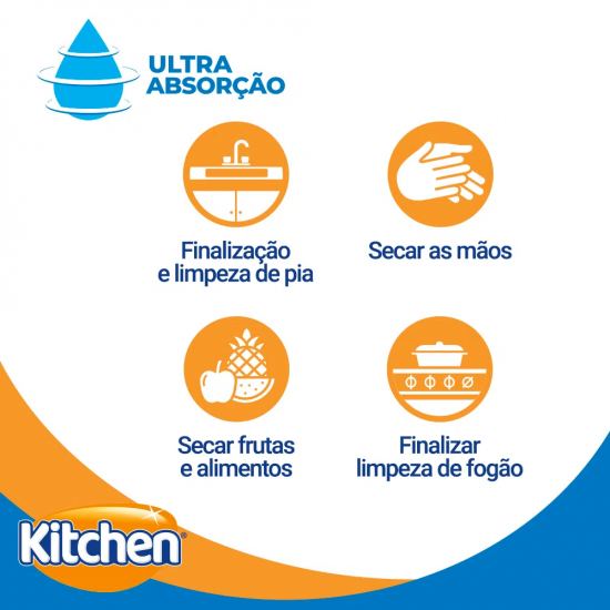 Toalha de Papel Kitchen Ultra Folha Dupla 19x21cm com 120 folhas Toalha de Papel Kitchen Ultra Folha Dupla 19x21cm com 120 folhas