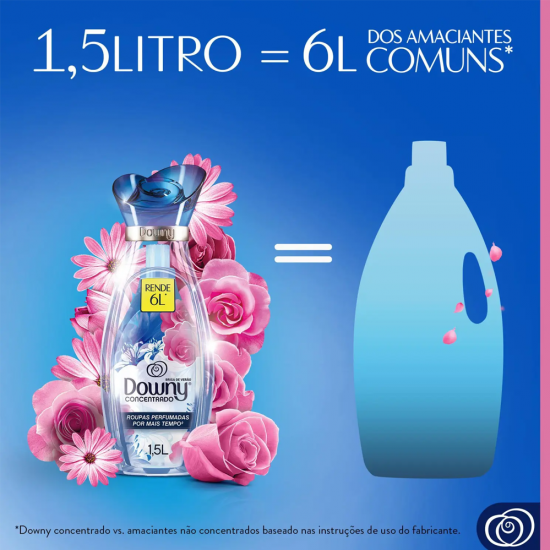 Amaciante Concentrado Downy Brisa de Verão 1,5L Amaciante Concentrado Downy Brisa de Verão 1,5L