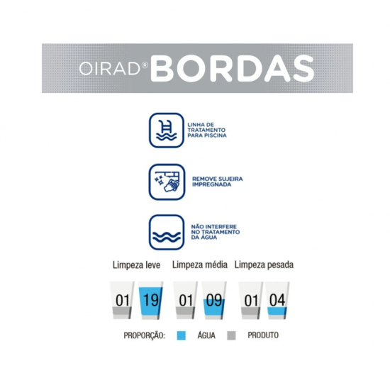 Limpa Borda Policlean 1L Limpa Borda Policlean 1L