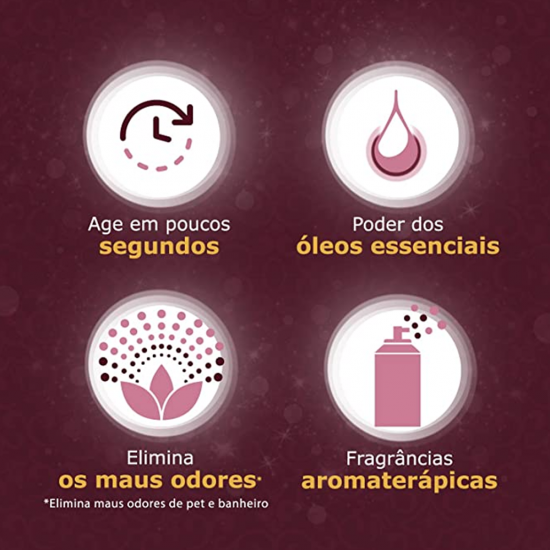 Aromatizador Aerossol Bom Ar Aroma Sense Romance 360mL Aromatizador Aerossol Bom Ar Aroma Sense Romance 360mL