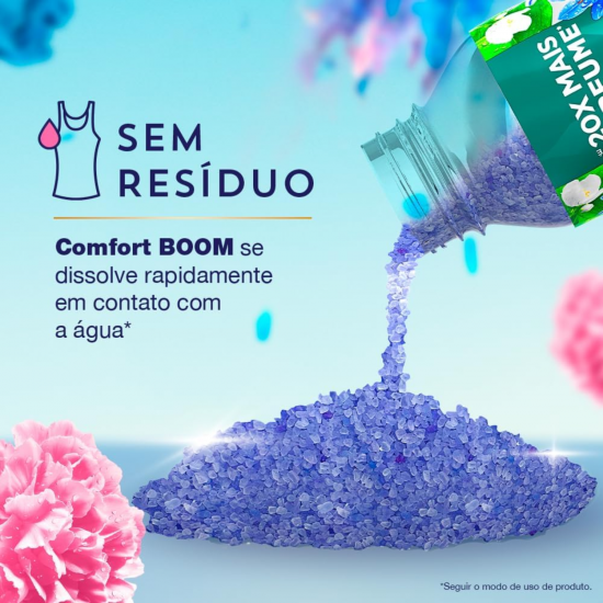 Odorizante de Roupas Comfort Boom Explosão de Frescor 275g Odorizante de Roupas Comfort Boom Explosão de Frescor 275g