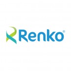 Renko