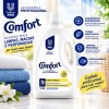Amaciante Comfort Puro Cuidado 5L