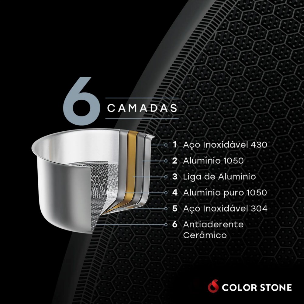 Frigideira de Indução Antiaderente 24cm Hexxa 3D Ceramic Colorstone