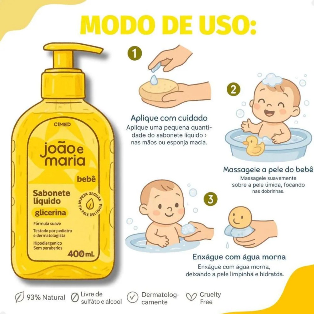 Sabonete Líquido João e Maria 400mL Cimed