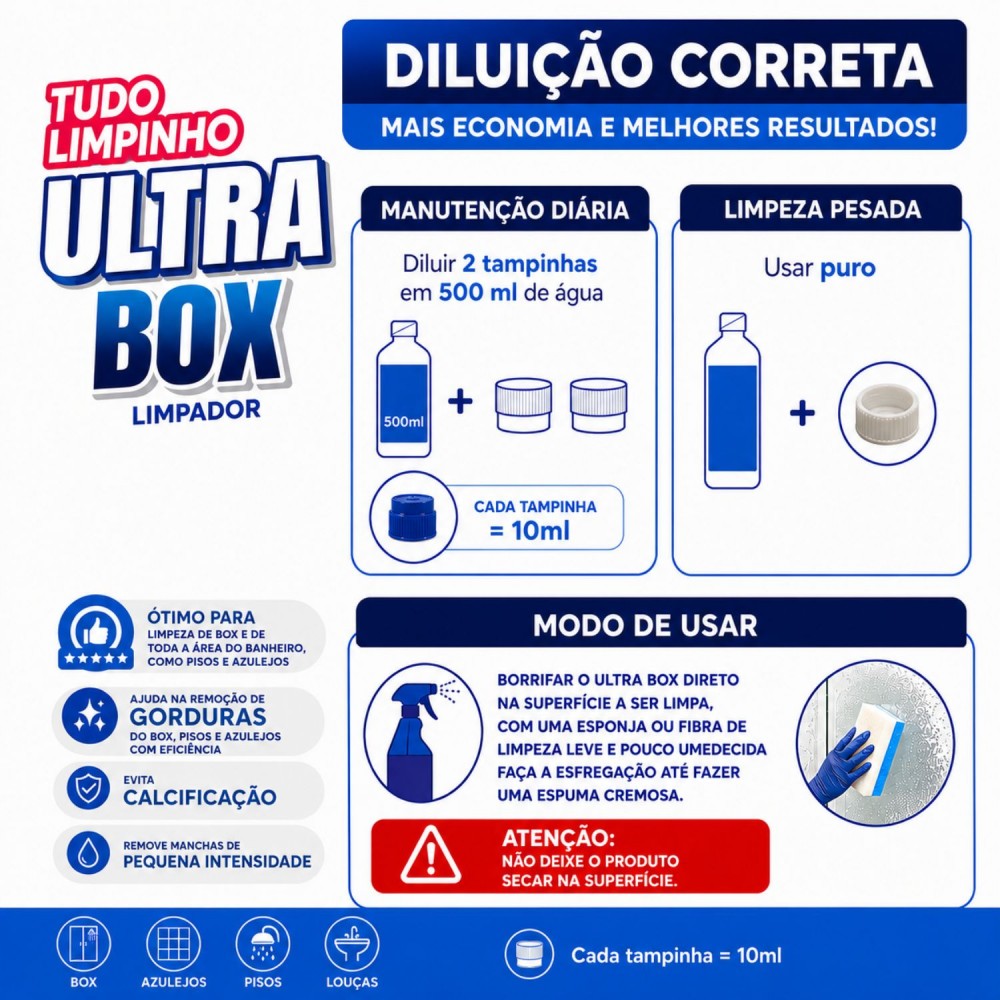 Limpa Box 500mL Ultra Box Tudo Limpinho