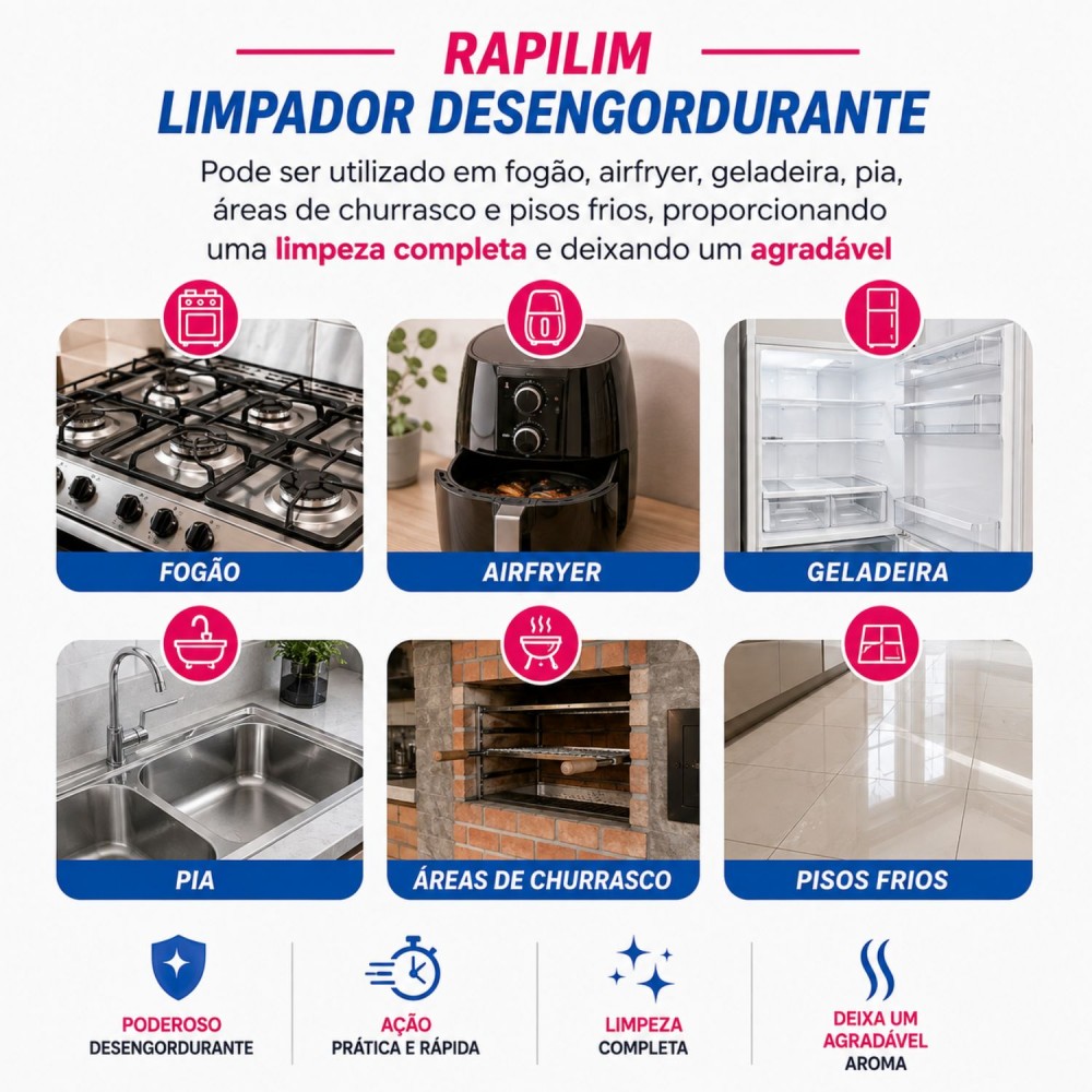 Limpador Desengordurante Spray 500mL Rapilim Tudo Limpinho