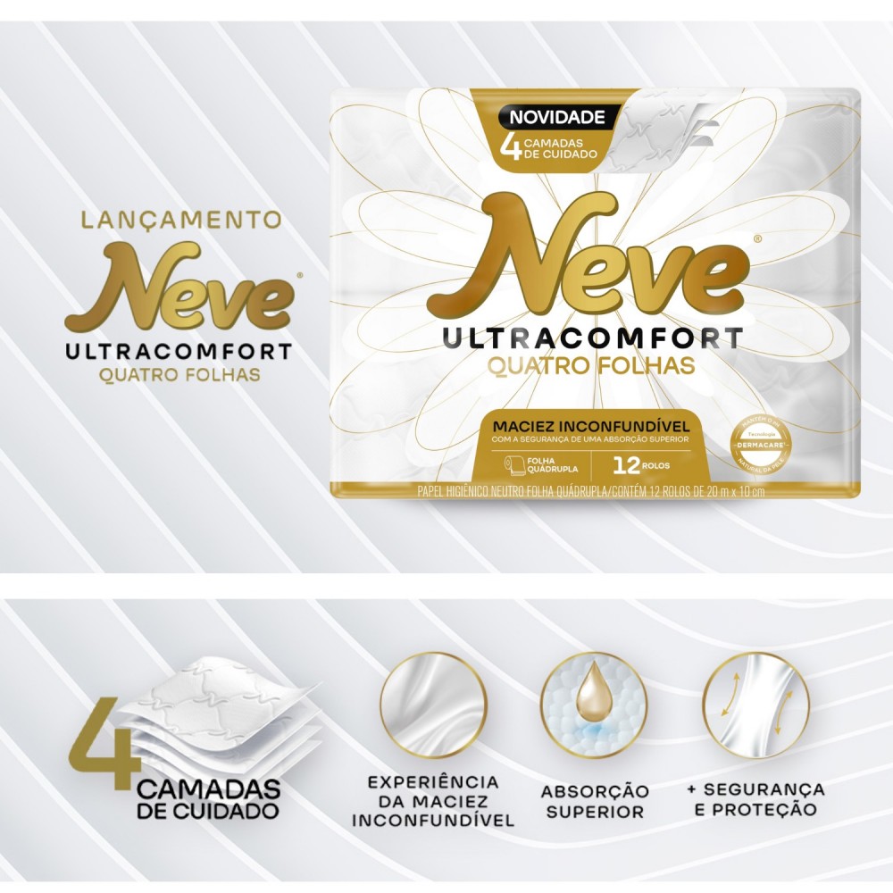 Papel Higiênico Folha Quádrupla Neve Ultracomfort  com 12 rolos 20 metros