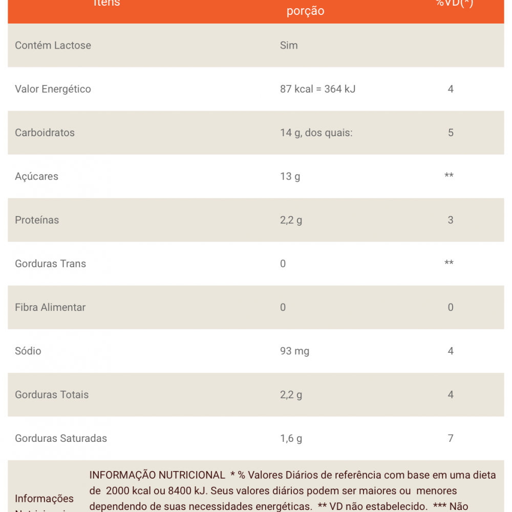 Cappuccino 3 Corações 400g