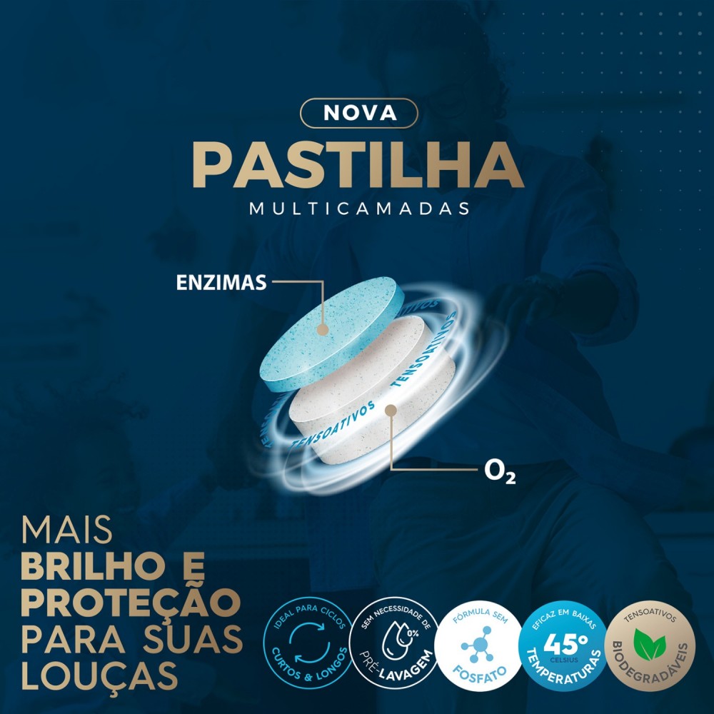 Detergente Máquina de Lavar Louça Jimo Multicamada com 25 unid. de 15g cada