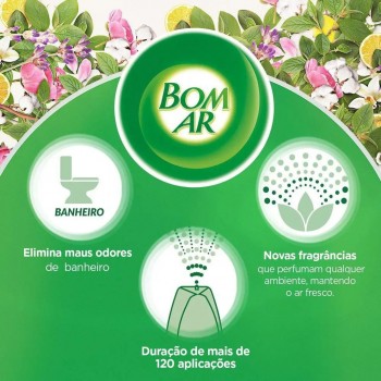 Desodorizador Bom Ar Click Spray 12mL Refil Talco