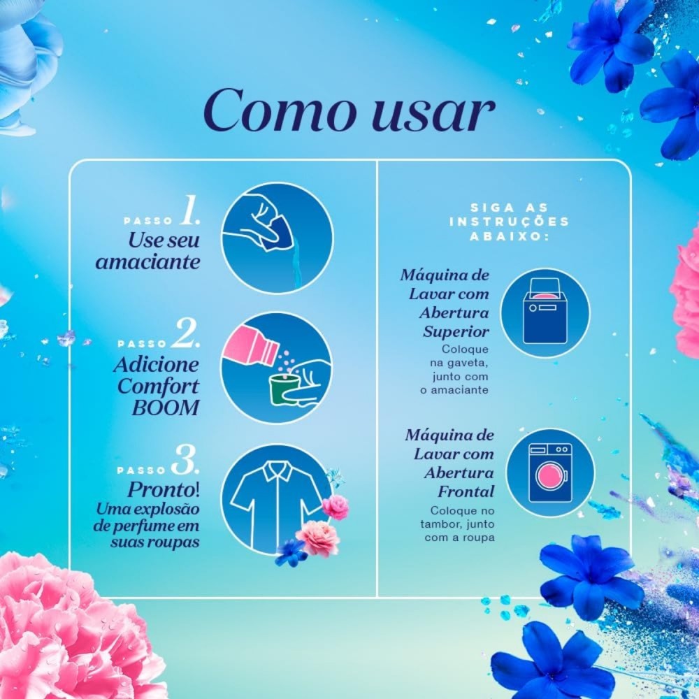 Odorizante de Roupas Comfort Boom Euforia Floral 275g