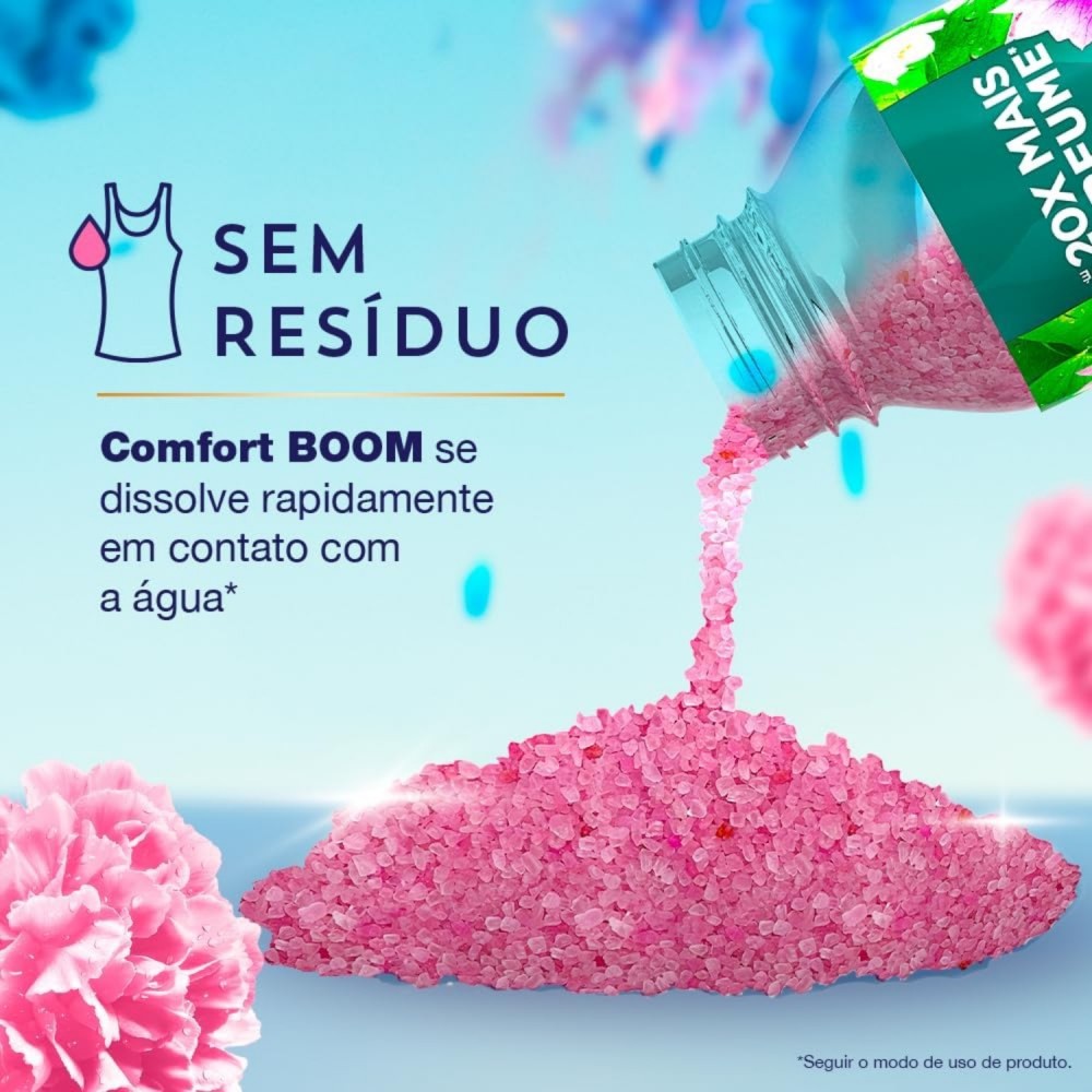 Odorizante de Roupas Comfort Boom Euforia Floral 275g