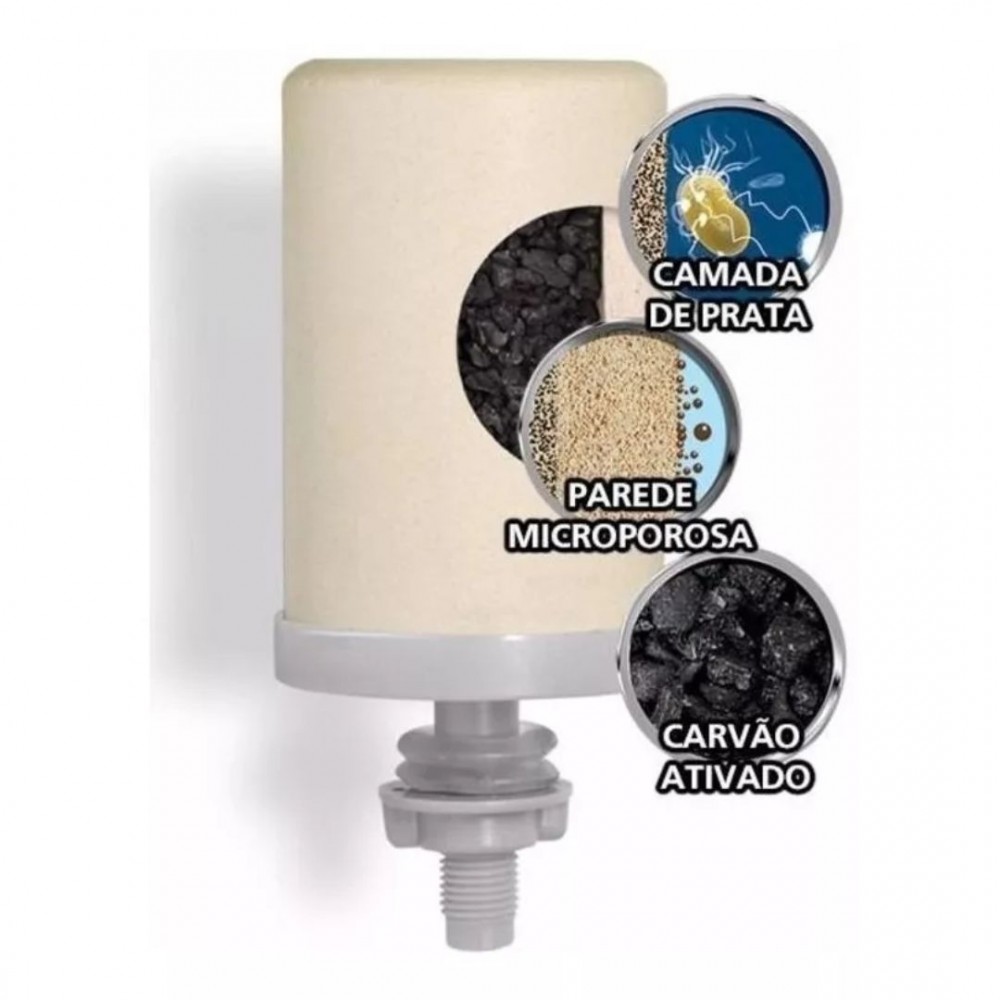 Vela para Filtro com Carvão Ativado Oasis Tripla Ação