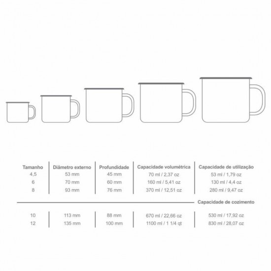 Caneca Esmaltada Ewel 160mL Sortida Caneca Esmaltada Ewel 160mL Sortida